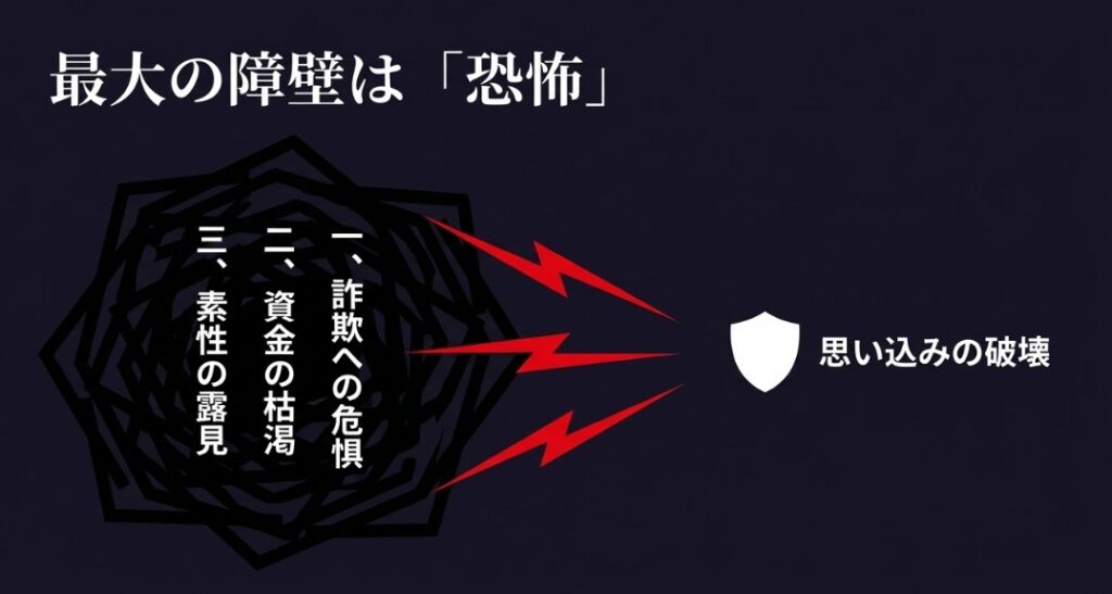 みんなどうやって副業してる？｜気になるバレない対策