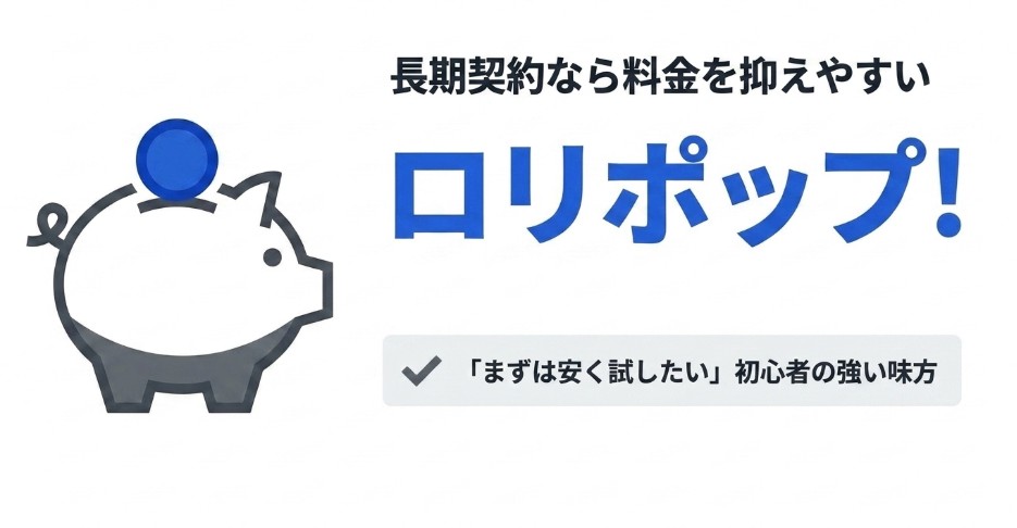 WordPress向けロリポップのハイスピードプランと料金面の特徴を紹介する図