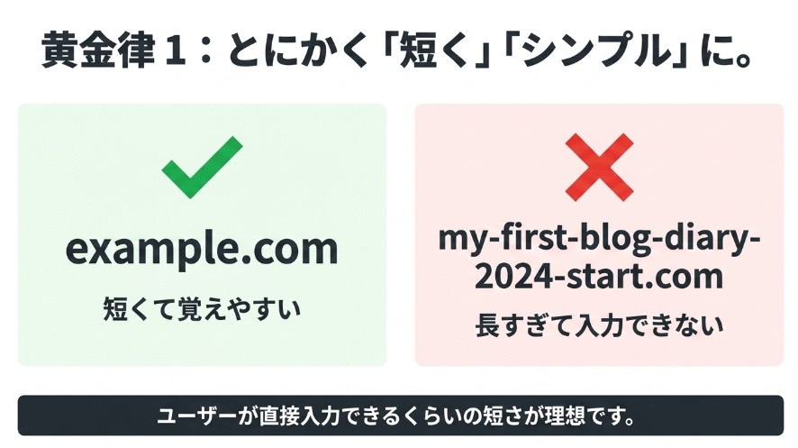 短く覚えやすいドメイン名と、長すぎるドメイン名を比較