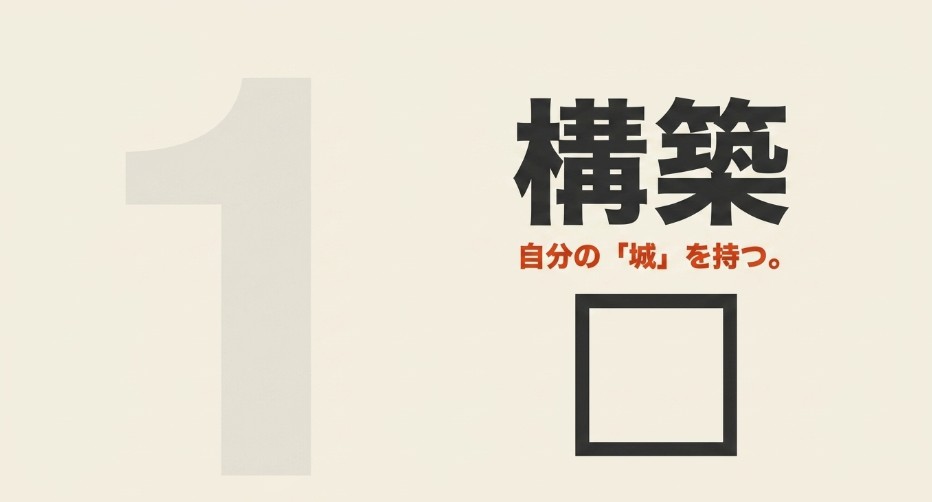 WordPressブログの構築を「自分の城を持つ」と表現