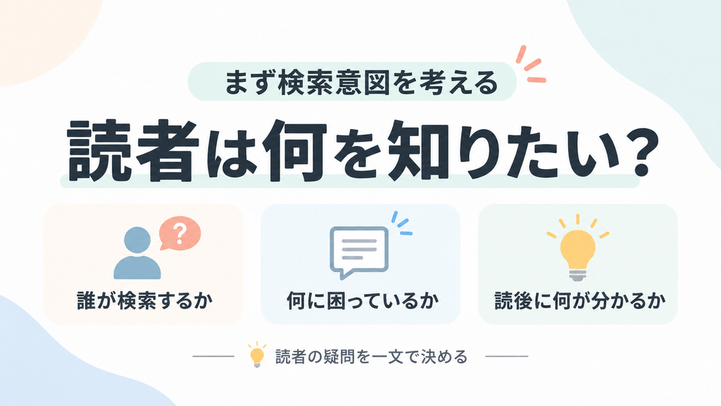 ブログ記事の検索意図を考える際に、誰が検索するか、何に困っているか、読後に何が分かるかの3点を確認